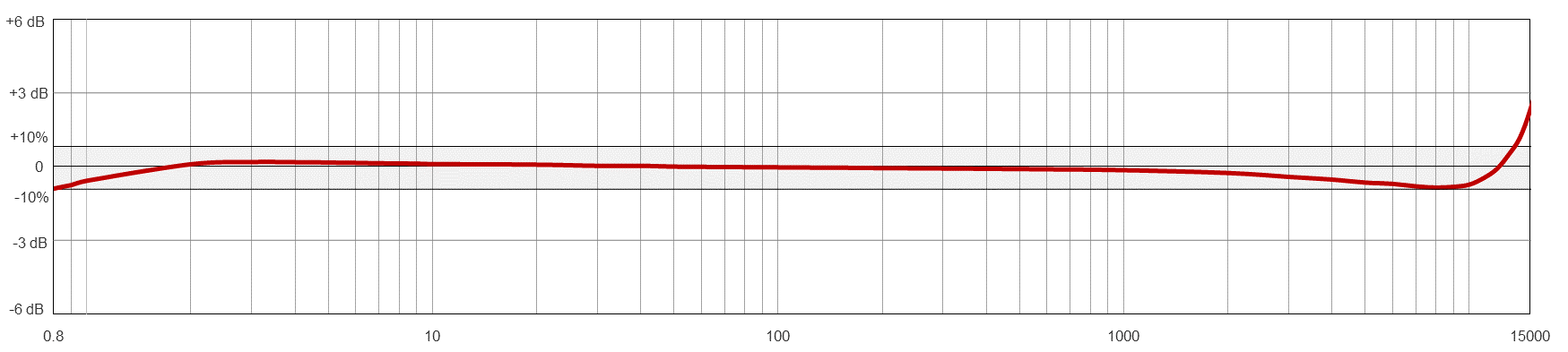 1734356933731-28022024iujzjb.png