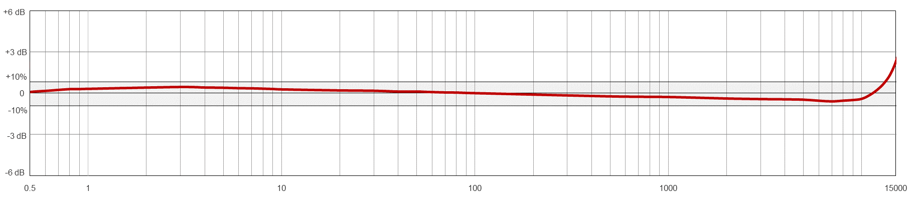 1734357128542-280220242stuil.png