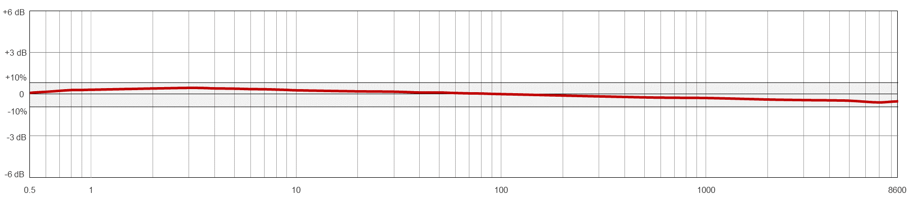 1734357445617-28022024oyba4z.png